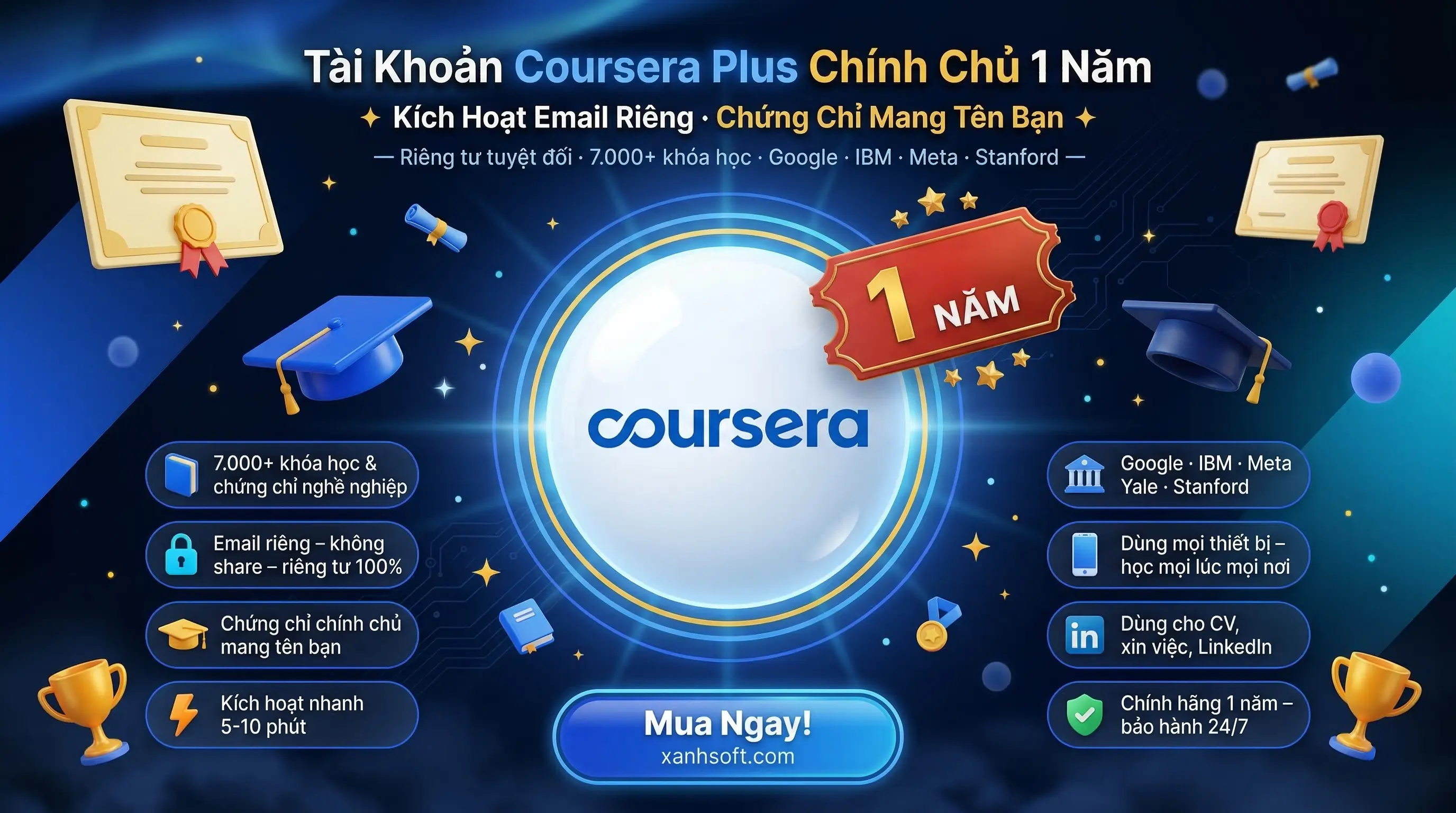 Tài Khoản Coursera Plus Chính Chủ 1 Năm