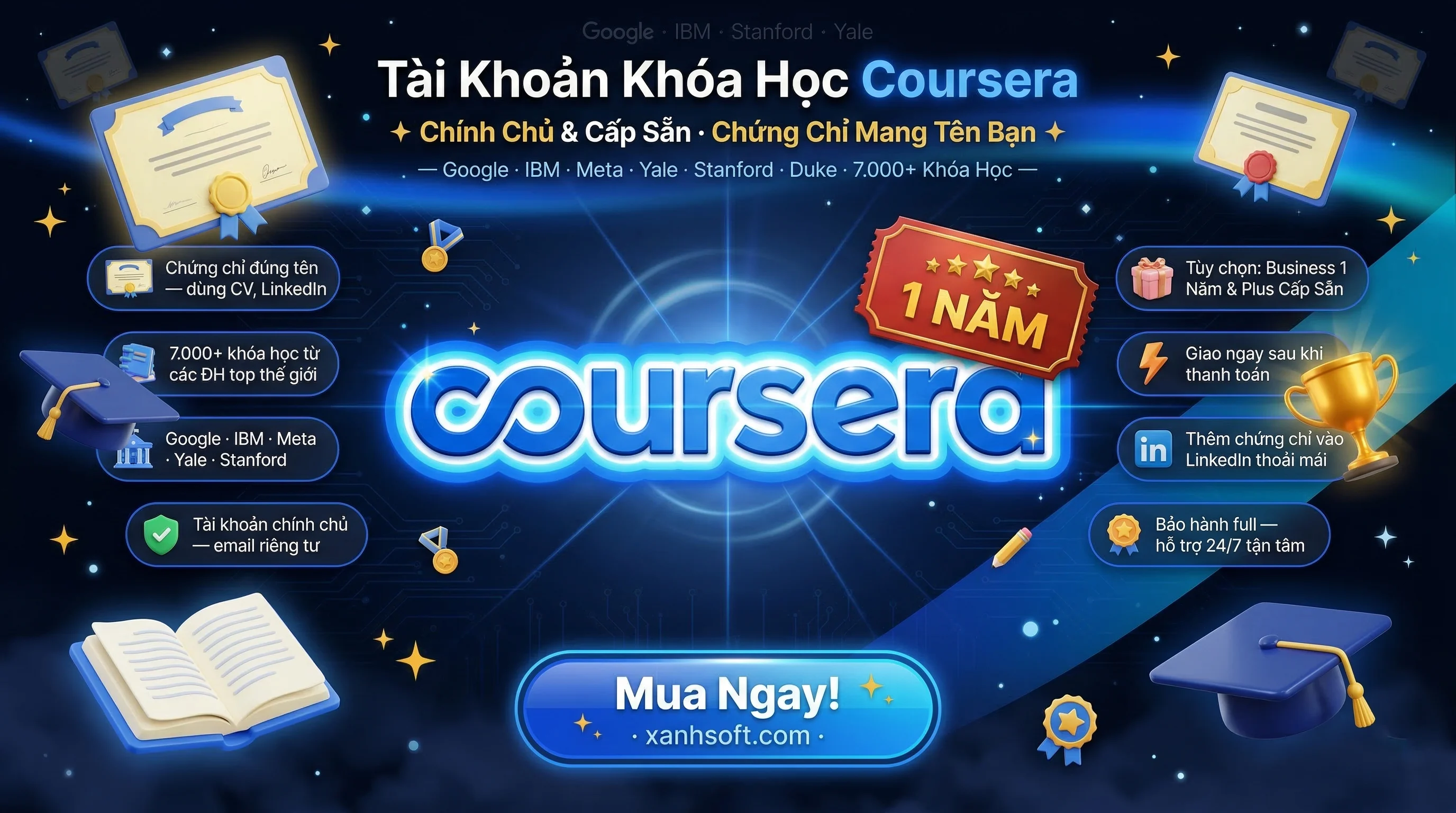 Tài Khoản Khóa Học Coursera Business Hoặc Plus
